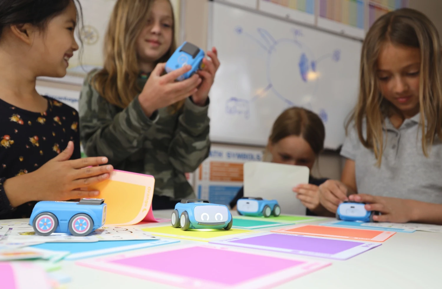 Sphero indi