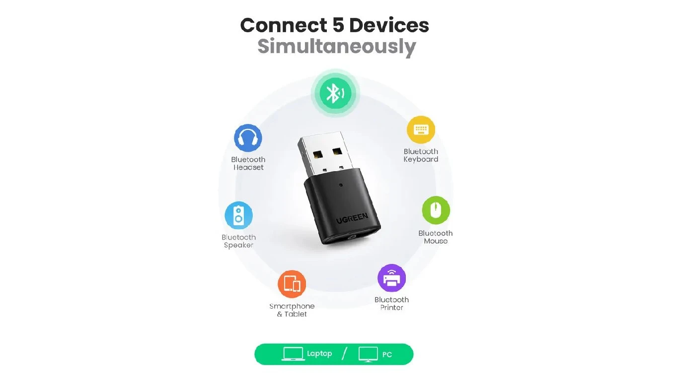 UGREEN Bluetooth 5.0 Adpater USB-A
