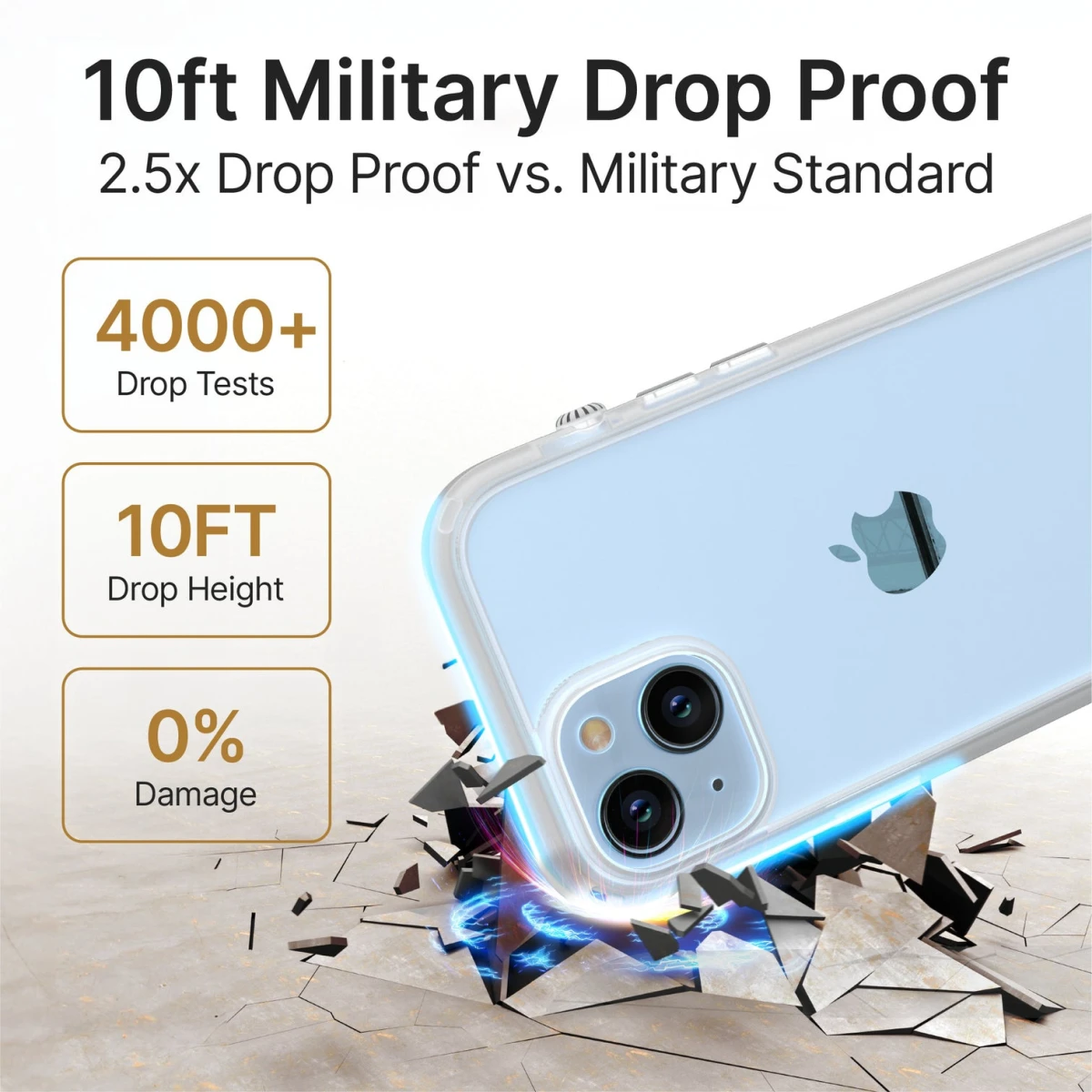 CATALYST Influence Case Iphone 15 Plus