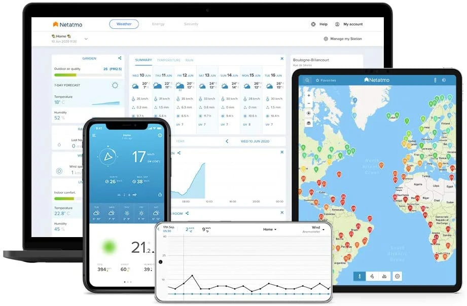 Netatmo Anémomètre Intelligent