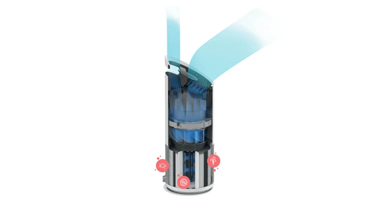 Leitz Purificateur d'air Z-3000 TruSens™