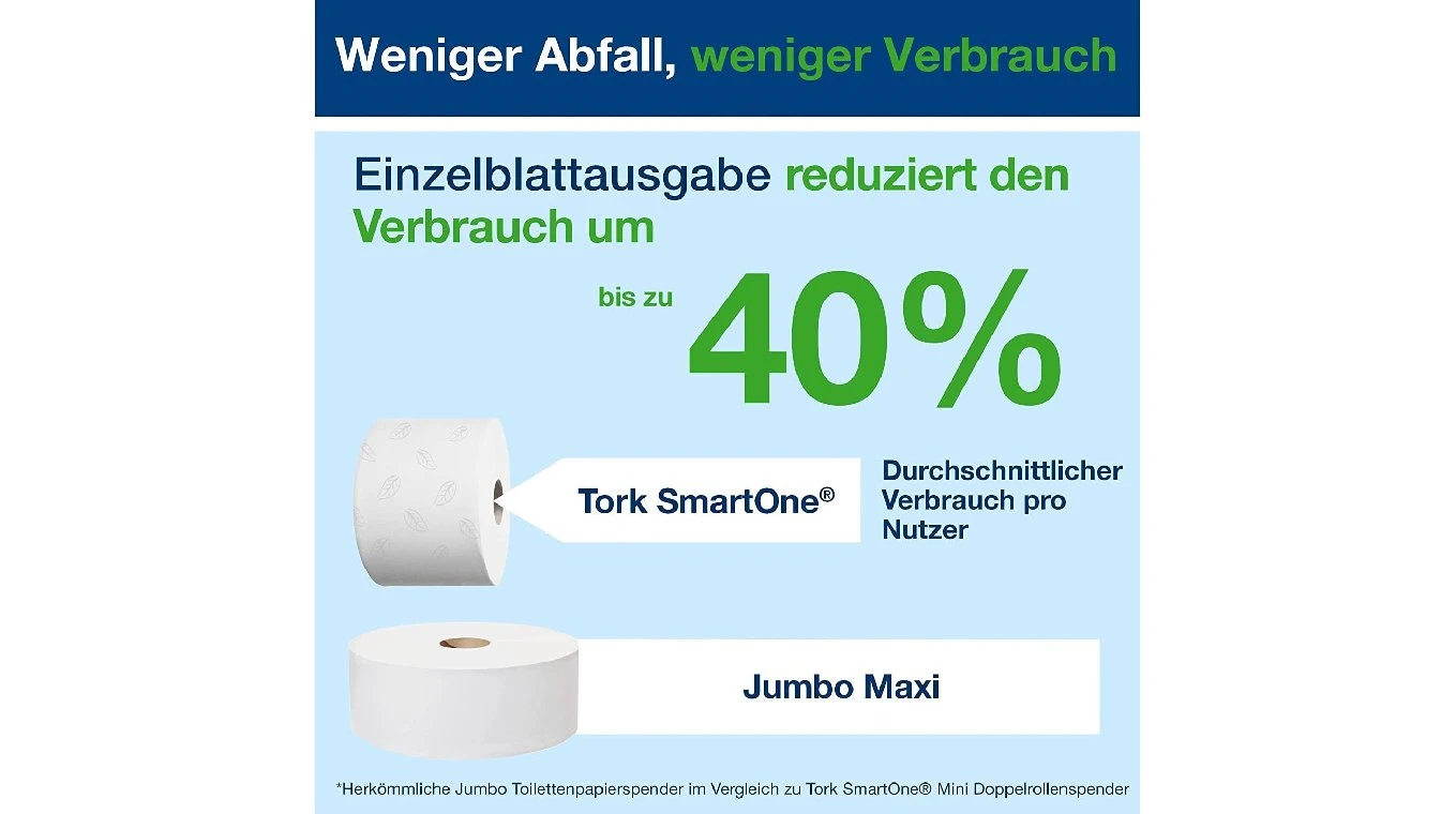 TORK Papier toilette Advanced SmartOne 2 couches, 6 rouleaux