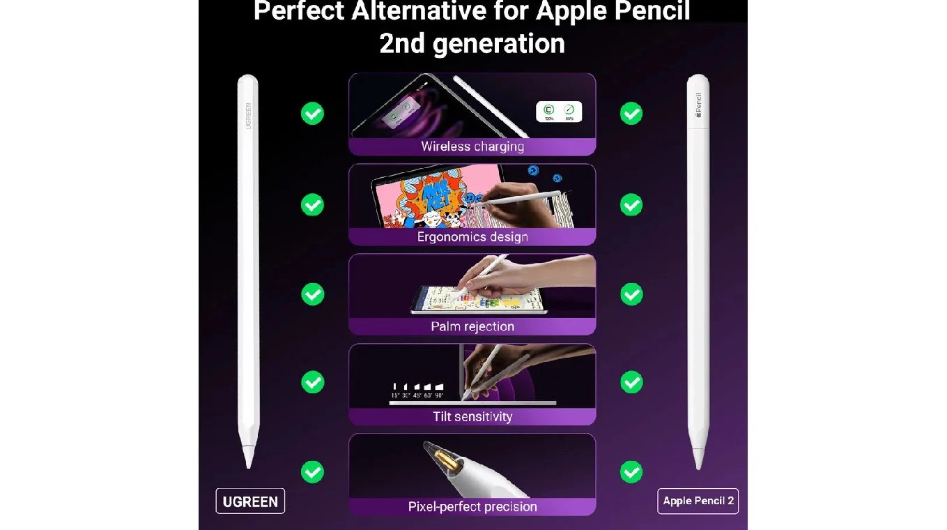 UGREEN Smart Stylus Pen for iPad