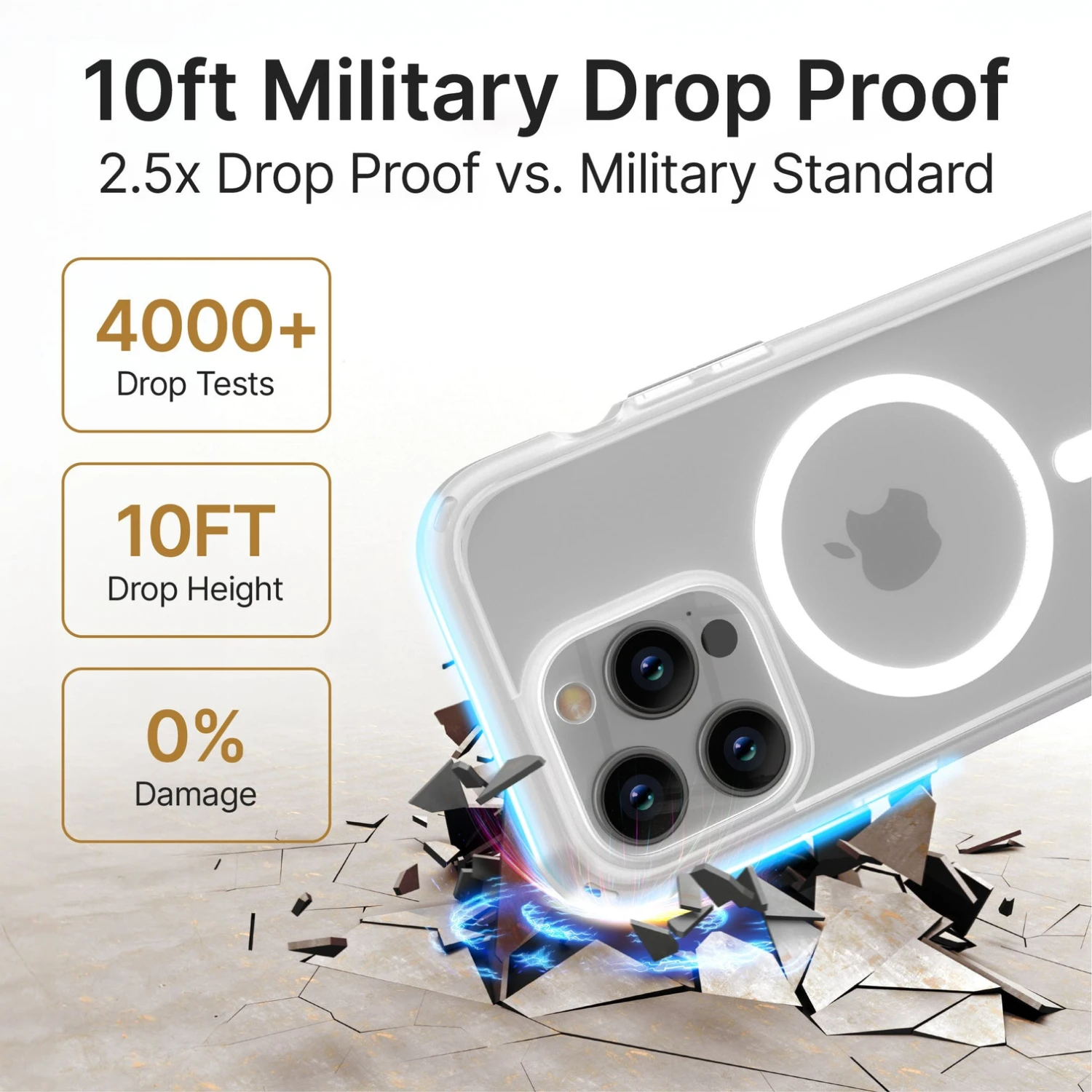 CATALYST Influence MagSafe Case iPhone 15 Pro