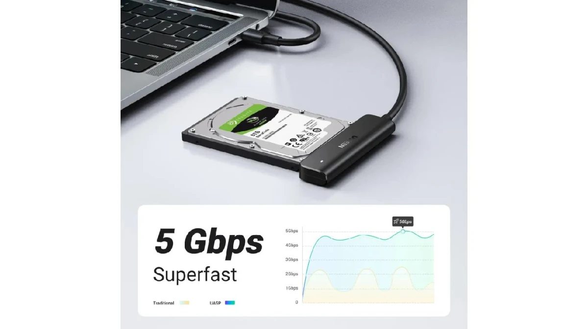 UGREEN Adaptateur USB-C 3.0 vers SATA 2.5"
