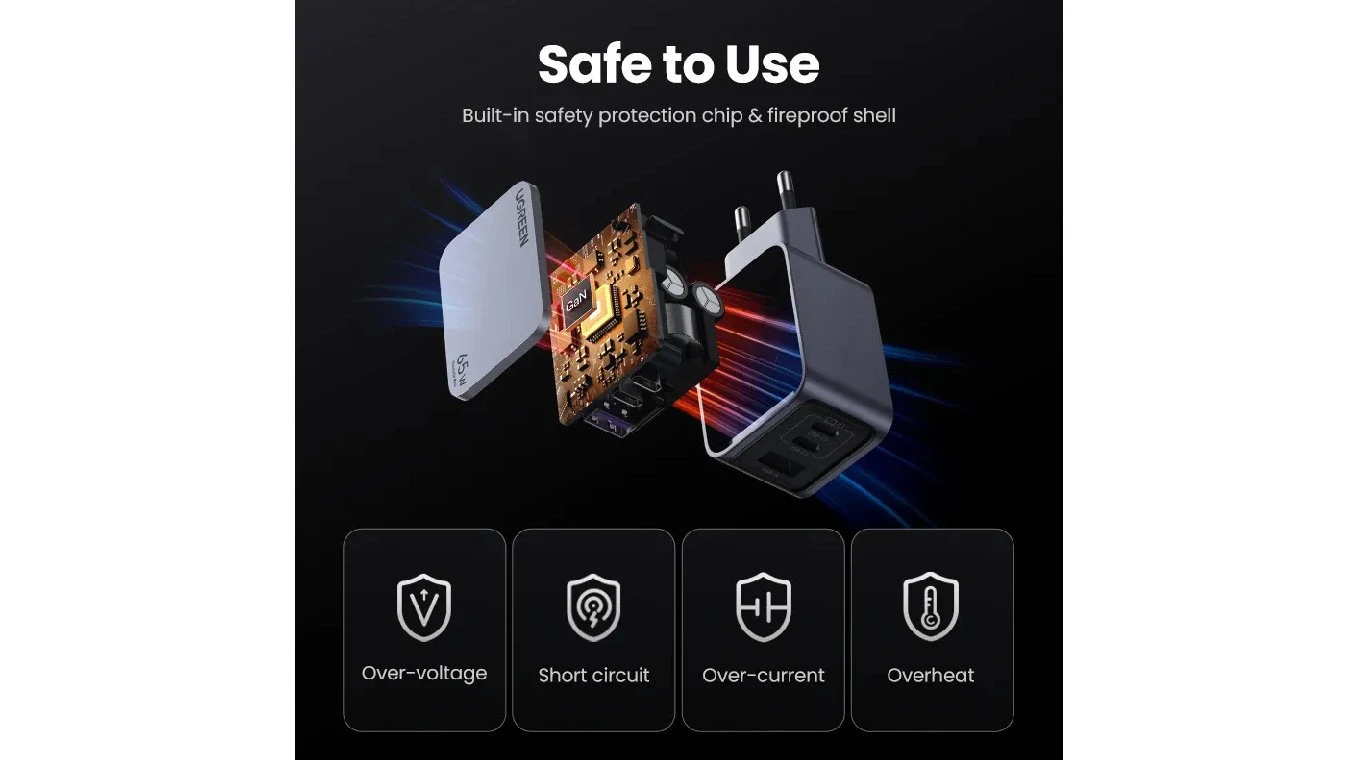 UGREEN USB Wallcharger Nexode Pro 65W